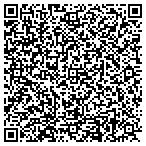 QR code with Nia House Before And After School Enrichment Program contacts