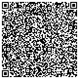 QR code with Copper Creek Construction-Las Vegas Contractor contacts