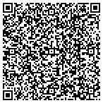 QR code with Stepping Stones To Higher Education Ged Classes contacts