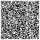 QR code with Sustainable Economic And Educational Development Society contacts