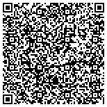 QR code with Knowledge Content Of Mathematics Education Inc contacts