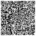 QR code with Loving Christian Learning Center contacts
