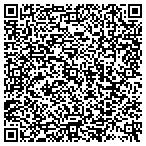QR code with WWW.djskidszone.com contacts