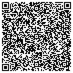 QR code with Innovative Resort Communities Inc contacts