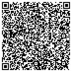 QR code with Spanish Institute of Puebla contacts