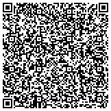 QR code with Strengthening Minds Tutoring & Consulting Service contacts