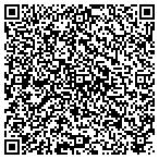 QR code with Supporting Parents And Students Services contacts