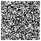 QR code with Marc Kofford Home Improvement contacts