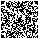 QR code with M M Sobieski contacts