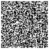 QR code with Cauvery Videos Mekedatu Muthathi Forest Elephant Attack Karnataka India . contacts