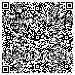 QR code with McKnight Insurance Group Inc. contacts