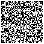 QR code with The Solution To Save Your Home contacts