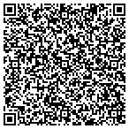 QR code with Tri-Square Construction Company Inc contacts