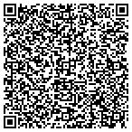 QR code with Sinocruz Catherine - Better Homes And Gardens Mas contacts