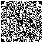 QR code with Master My Music Online.com contacts