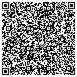 QR code with South Jersey Real Estate Agent contacts