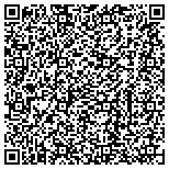 QR code with The Sol And Etta Glazer Family Limited Liability contacts