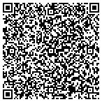 QR code with Private LSAT Tutor contacts