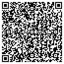 QR code with TutorsPoint.com contacts