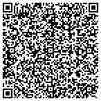 QR code with Allstate Juan Valdivieso contacts