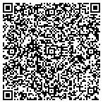 QR code with Allstate Sal Ortiz contacts