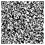 QR code with Three Rivers Constructon & Development Inc contacts