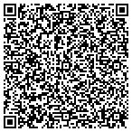 QR code with Got It Covered Construction Inc contacts