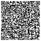 QR code with Mike's Riverside Auto contacts