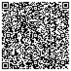QR code with Silver State Preventative Home Maintenance contacts