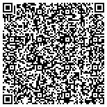 QR code with Guadalupe Gonzalez Insurance And Multiservices contacts