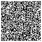QR code with Albuquerque Independent Business Alliance contacts