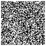 QR code with Albuquerque Skin Care and Acne Clinic contacts
