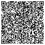 QR code with Allstate Fred J Silva contacts