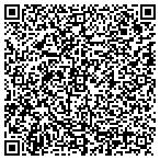 QR code with Applied Surface Technology LLC contacts