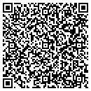 QR code with Michela's Electrical Services contacts