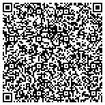 QR code with Interfinancial Insurance Group contacts