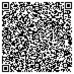 QR code with John Michael Powell Home Improvements contacts