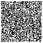 QR code with Fullbars Cell Phone contacts