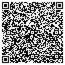 QR code with Martin Rick Construction Inc contacts