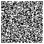 QR code with Thomas M. Fahrbach, MD contacts