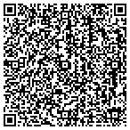 QR code with Protect Your Home - ADT Authorized Dealer contacts