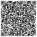 QR code with Sichler And Wright Construction Company contacts