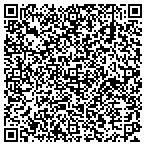 QR code with John Claussen D.C. contacts