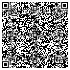 QR code with Su Casa Home Staging & Redesign contacts