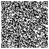 QR code with Kerneliservices Portable Storage in Albuquerque, NM contacts