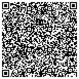 QR code with Kerneliservices Temporary Fencing in Albuquerque, NM contacts