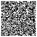 QR code with Szabo Zsolt contacts