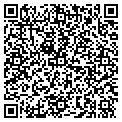 QR code with Martin P Bland contacts