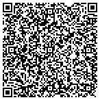 QR code with MedPro Testing Services contacts