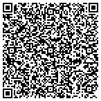 QR code with Pending Zoning Approval Jennifer Spradlin contacts